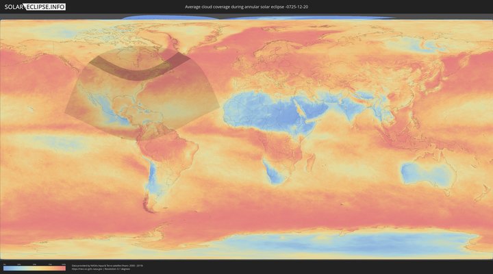 cloudmap