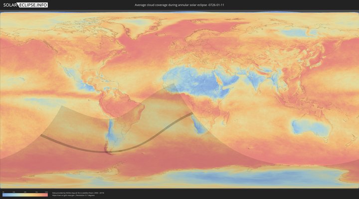 cloudmap