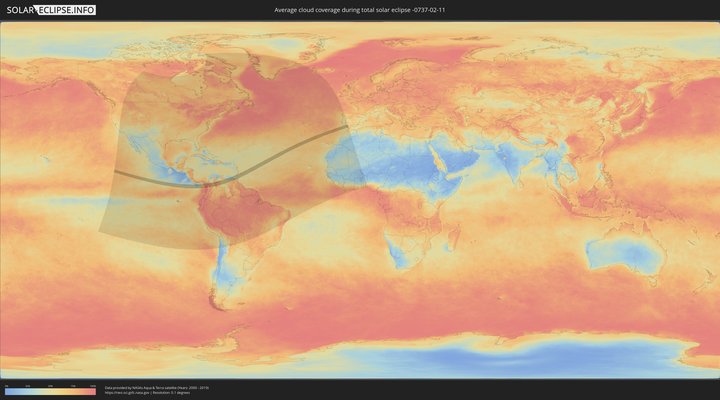 cloudmap