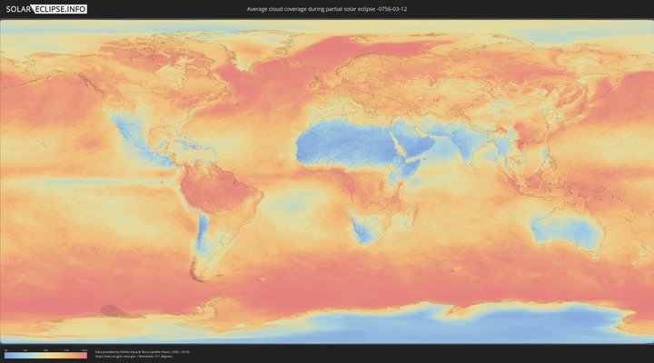 cloudmap