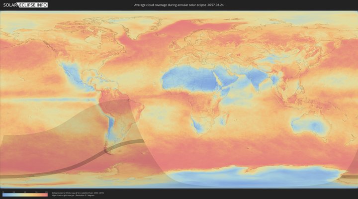 cloudmap