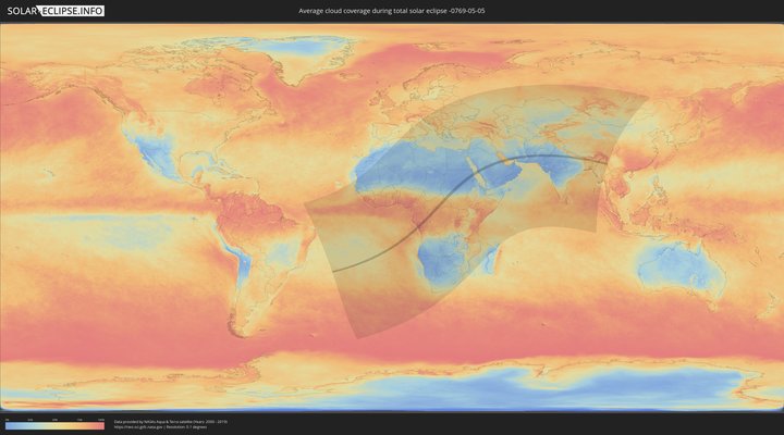 cloudmap