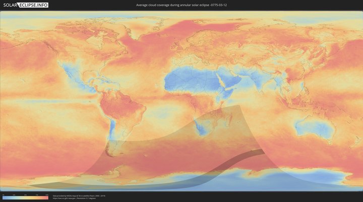 cloudmap