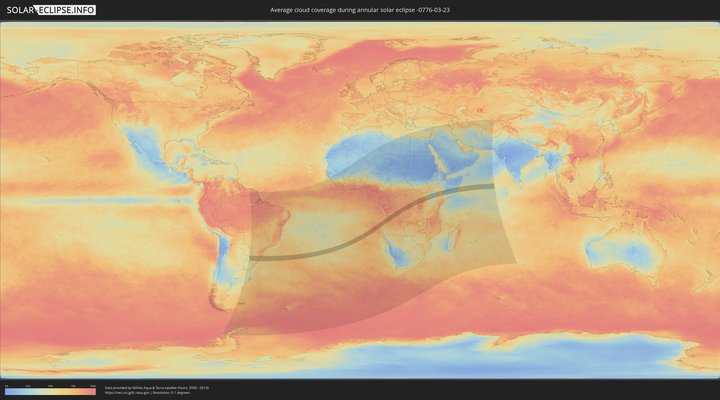 cloudmap