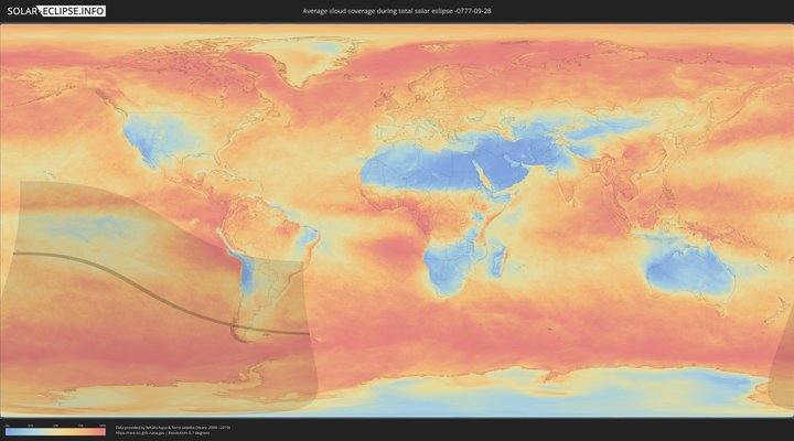 cloudmap