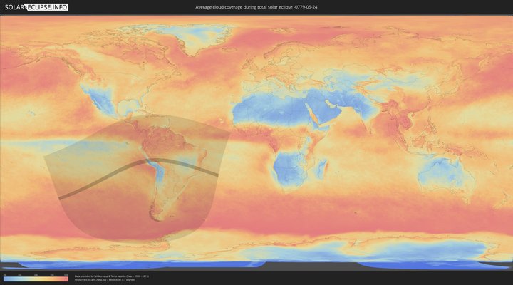 cloudmap