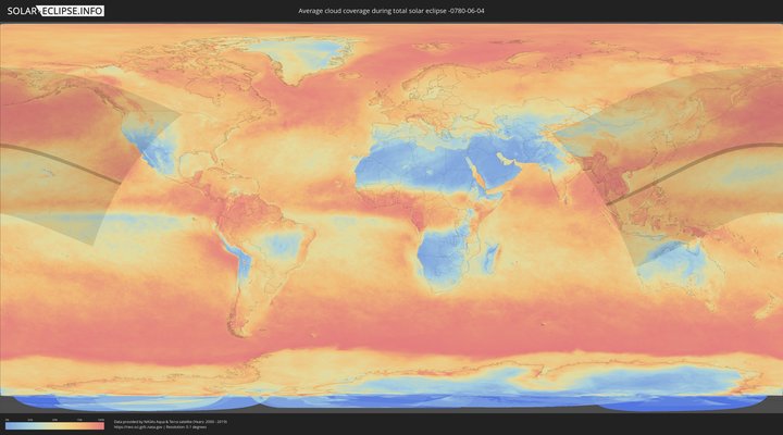 cloudmap