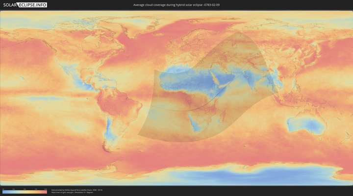 cloudmap