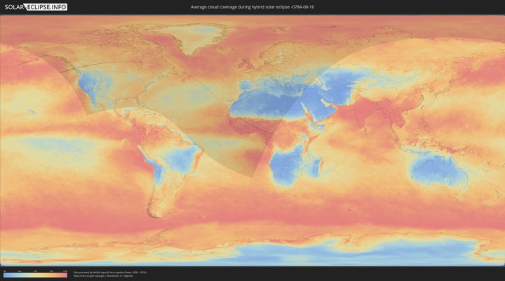 cloudmap