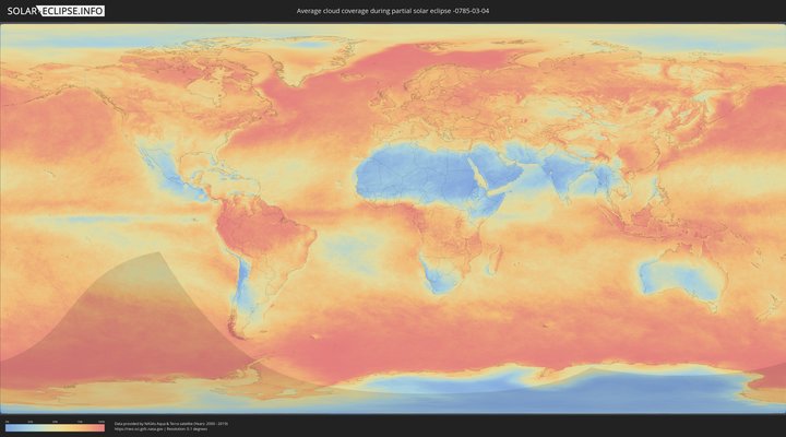 cloudmap