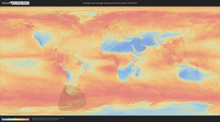 cloudmap