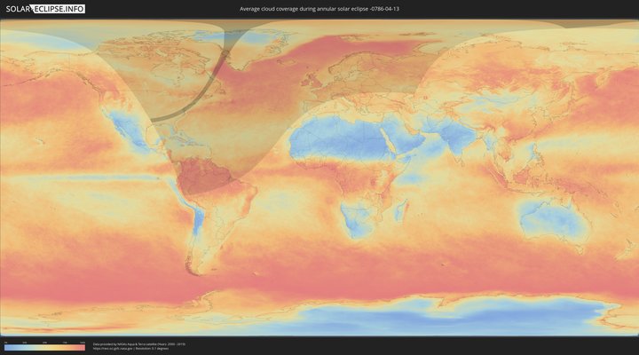 cloudmap