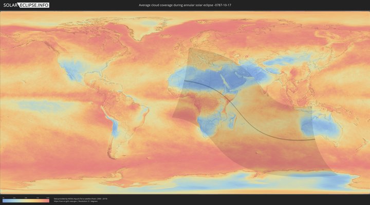 cloudmap