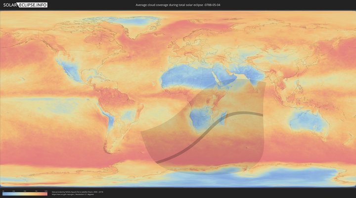 cloudmap