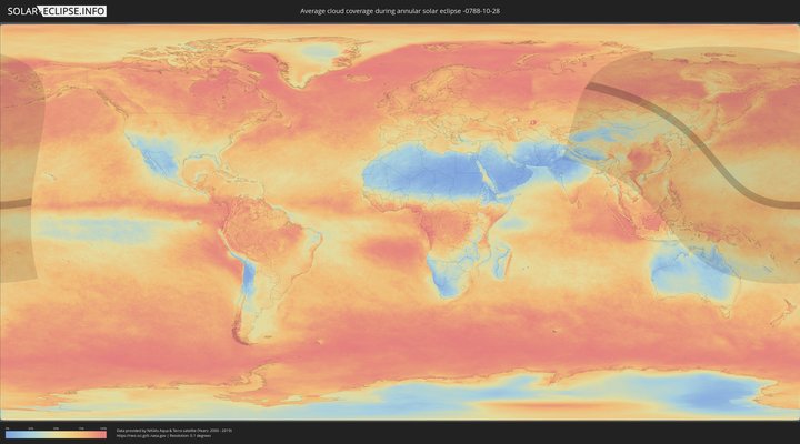 cloudmap