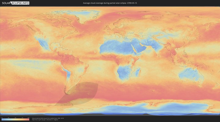 cloudmap