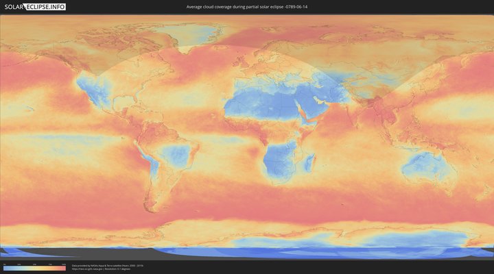 cloudmap