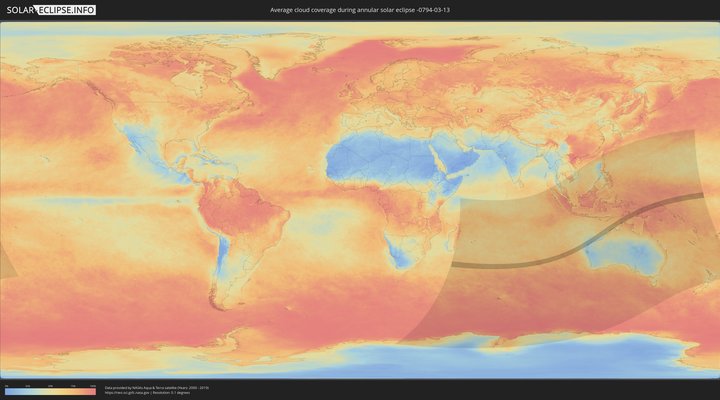 cloudmap