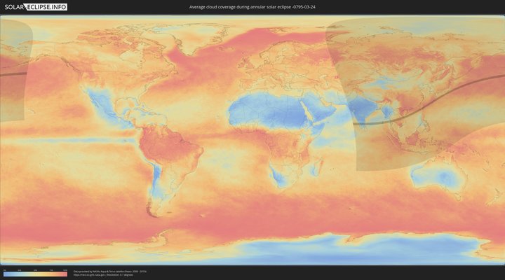 cloudmap