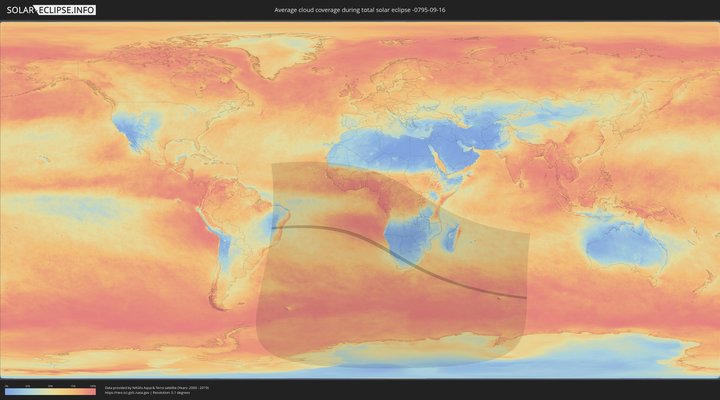 cloudmap