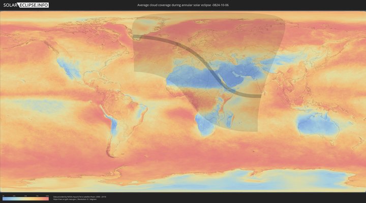 cloudmap