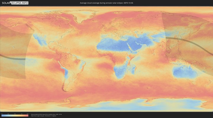 cloudmap