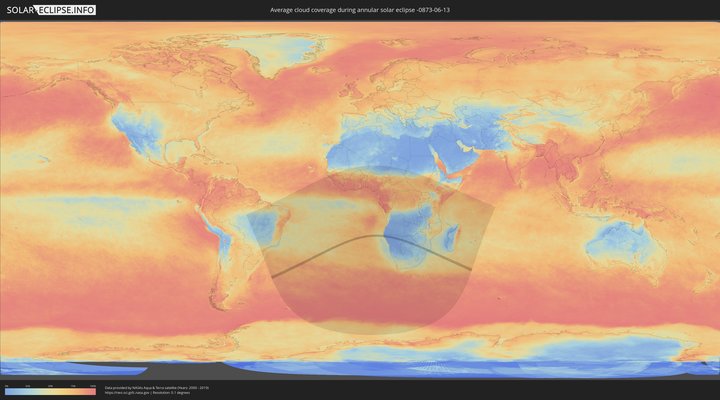 cloudmap