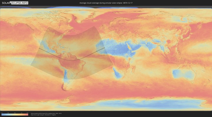 cloudmap