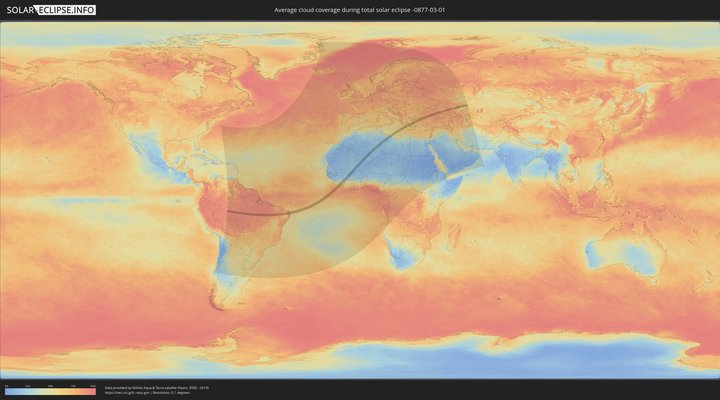 cloudmap