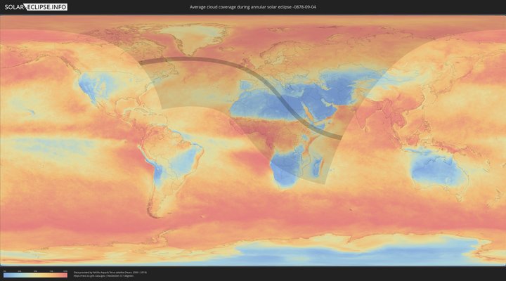 cloudmap