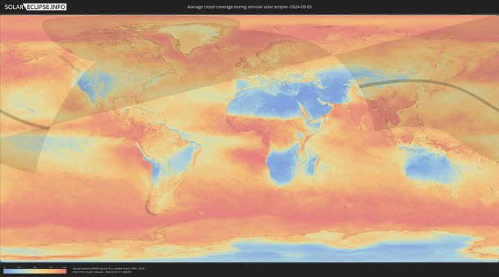 cloudmap