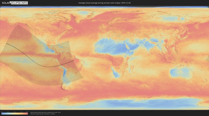 cloudmap