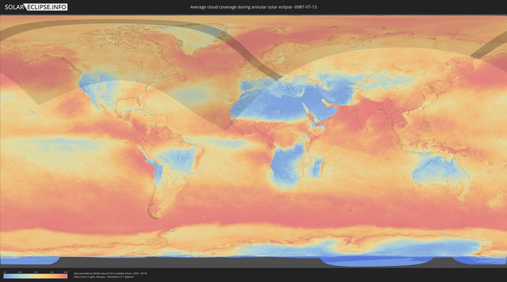 cloudmap