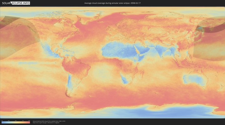 cloudmap