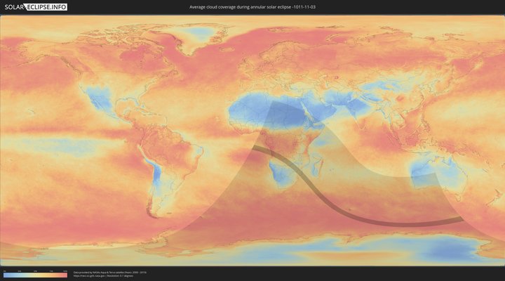 cloudmap