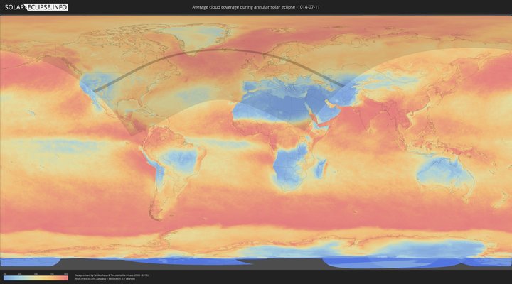 cloudmap