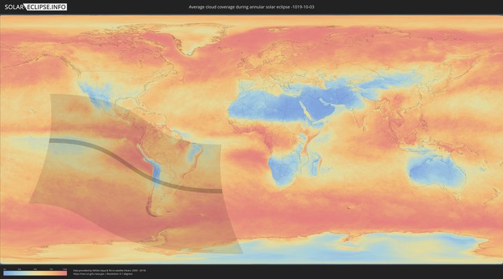 cloudmap