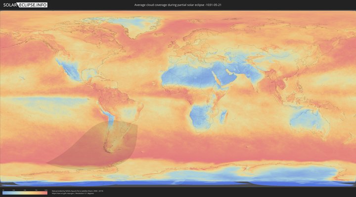 cloudmap