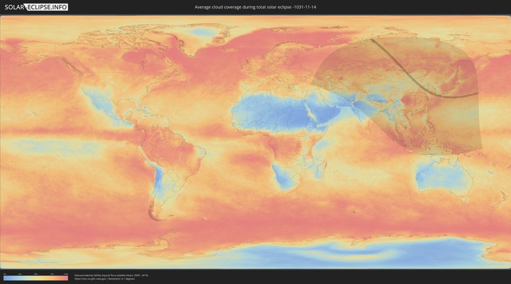 cloudmap