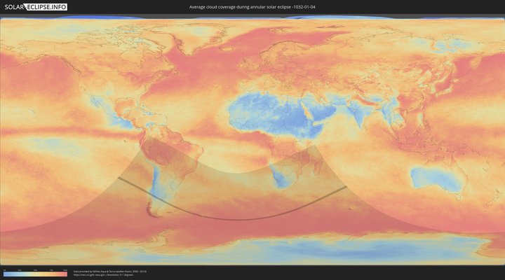 cloudmap