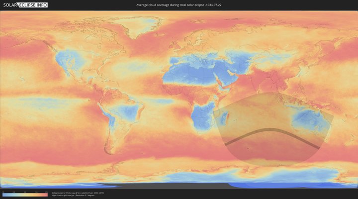 cloudmap