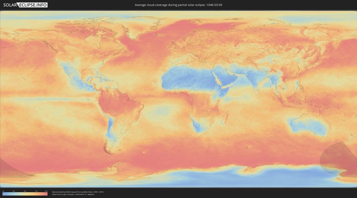 cloudmap