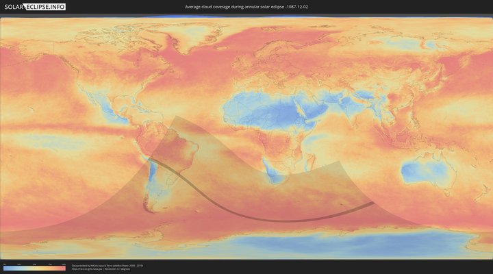 cloudmap