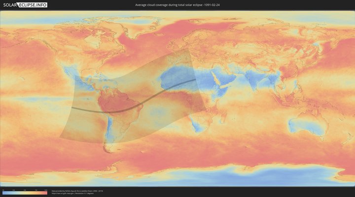 cloudmap