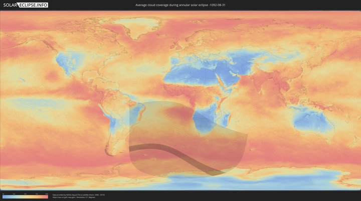 cloudmap