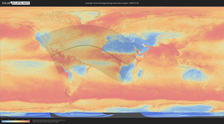 cloudmap