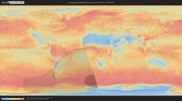 cloudmap