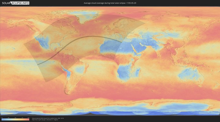 cloudmap