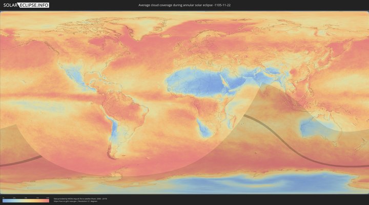 cloudmap