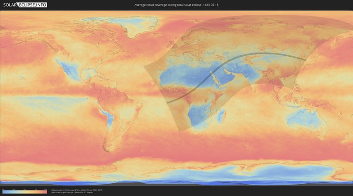 cloudmap